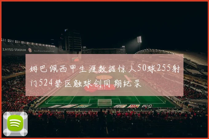 姆巴佩西甲生涯数据惊人50球255射门524禁区触球创同期纪录